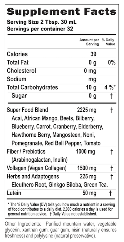 Supplement Facts chart from Buried Treasure Red20 Fusion product label