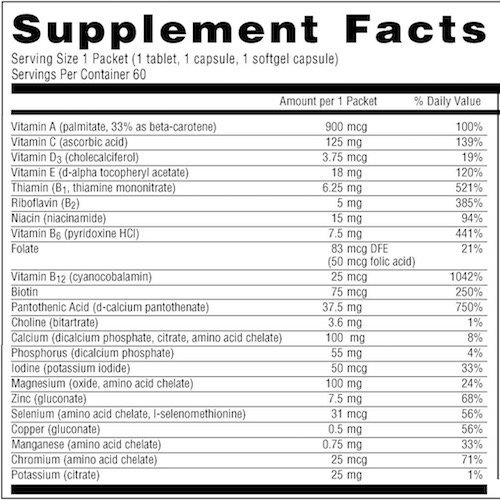 Supplement Facts chart from Nature's Sunshine Super Trio product label